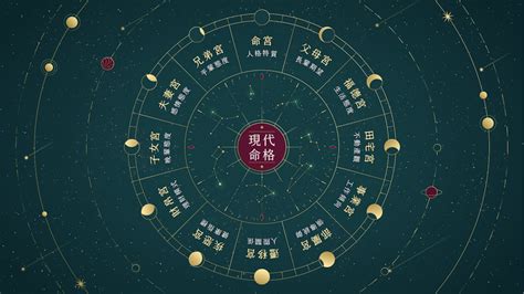 算命學習|紫微斗數 14 種命格原型，解讀你的生命地圖